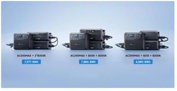 BLUETTI B300K Expansion Battery 2764.8Wh