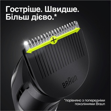 Braun MGK3320