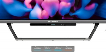 Skyworth 50Q66G