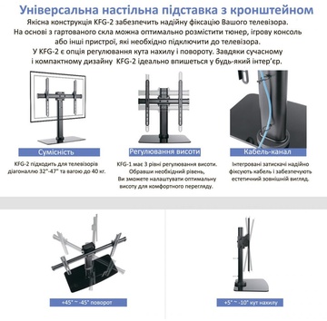 iTech KFG-2