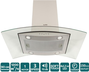 Ventolux ISOLA RIALTO 90 (1200)