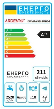 Ardesto DWMF-V458SMHDS