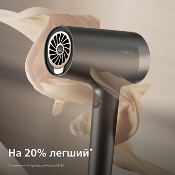 Philips 7000 Series BHD713/10