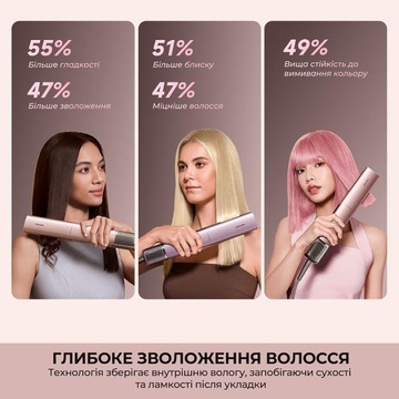 Dreame Aero Straight Pro Rosy Purple (AMS02A-RP)