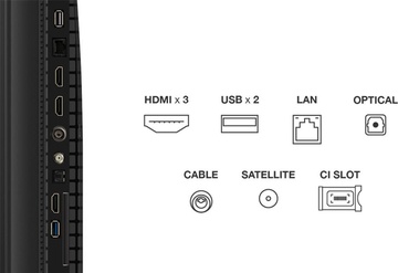 TCL 55P7K