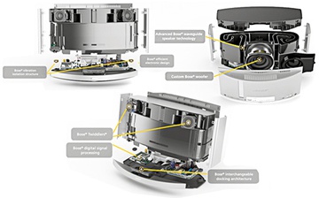 Bose SoundDock 10 with Blutooth Dock