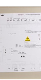 HIKVISION Контроллер для 2-дверей DS-K2602