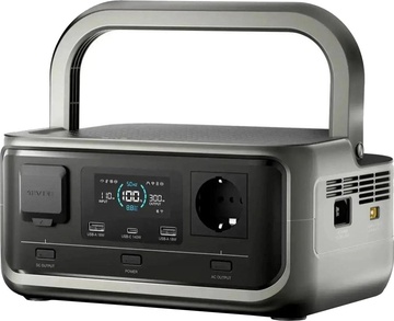 Allpowers VOLIX P300