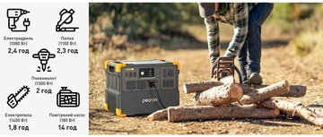 Pecron E3600LFP