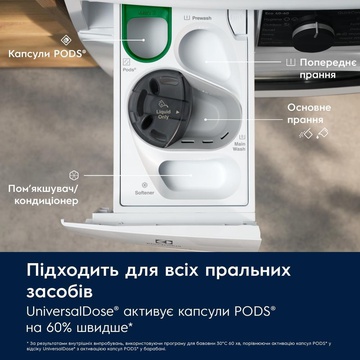 Electrolux EW7W4602QU