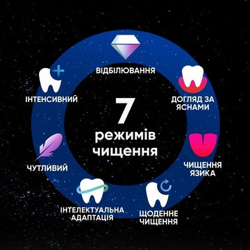 Oral-B iO Ultimate iOM10.1B4.AD Gold Edit