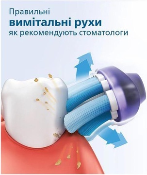 Philips Sonicare ProtectiveClean 5100 HX6857/28