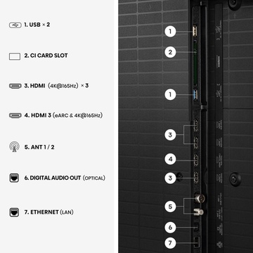 Hisense 55U7S PRO