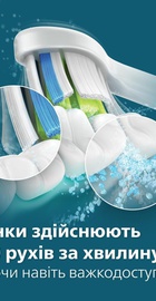 Philips Sonicare 4100 Series HX3689/44
