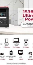 Energizer PPS1500W2F