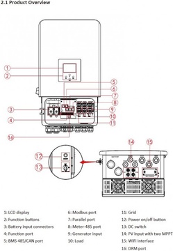 Deye SUN-12K-SG05LP3-EU-SM2