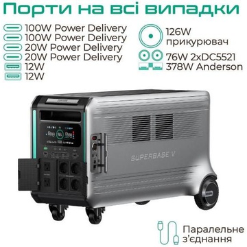 Zendure SuperBase V6400 (ZDSBV6400)