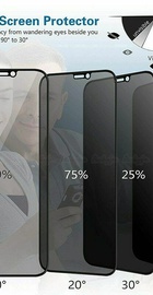 Soneex Privacy Glass for iPhone 15 Pro Max