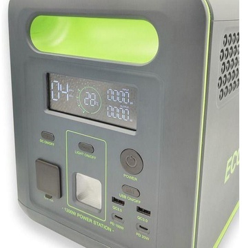 EcoPlay SYD-N077