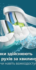 Philips Sonicare 4100 Series HX3689/43