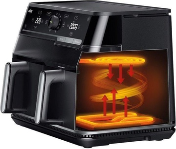 Braun TwinCook 5 TD 5053 IBK
