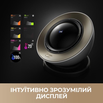 Dreame PM20