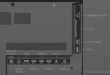KIVI 43U7000MB