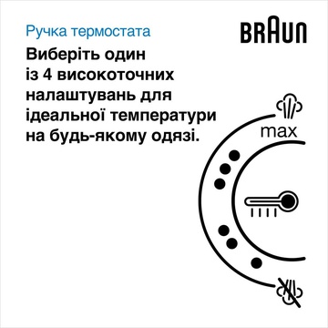 Braun CareStyle 1 Pro IS 1514 VI