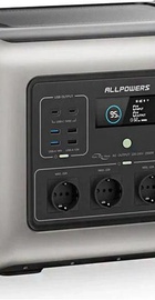 Allpowers R2500