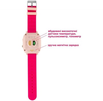 AmiGo GO005 4G WIFI Thermometer Pink