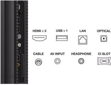 TCL 75C805