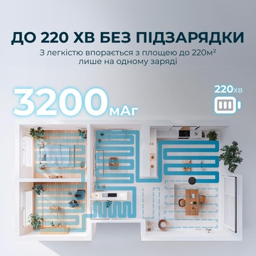 CECOTEC Conga 7690 Immortal Max Home (A01_EU01_107140)