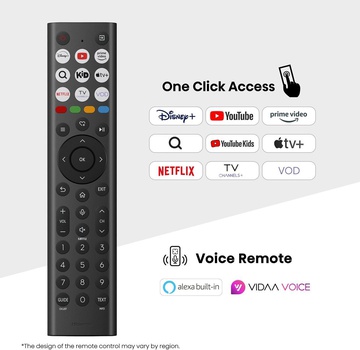 Hisense 65E8Q
