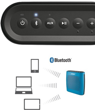 Bose SoundLink Color Black