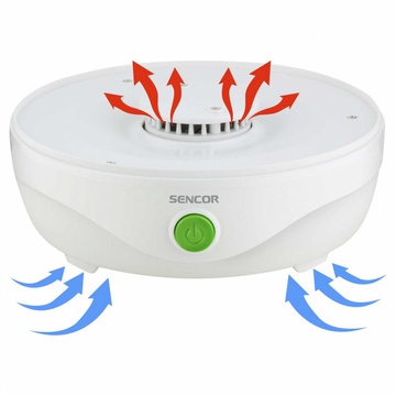 Sencor SFD 750WH
