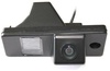BGT 2887CCD