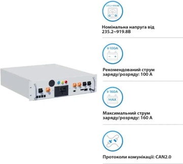 Deye BOS-A-PDU-2