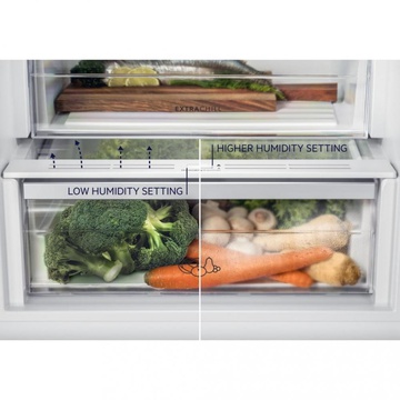 Electrolux RNS8FF19S