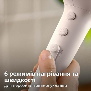 Philips BHD501/00