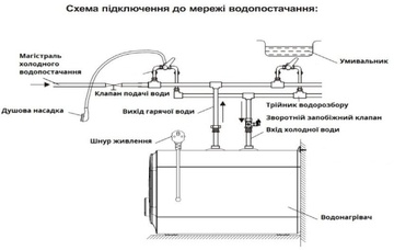 Willer PU07RF-CUBUS