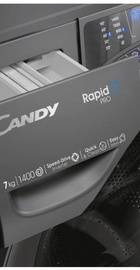 Candy RP4 476BWMRR/1-S