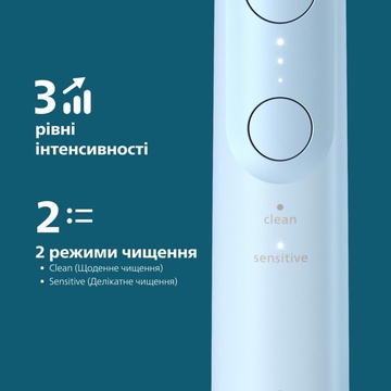 Philips Sonicare 6100 Series HX7406/01