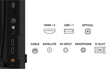 TCL 32V5C