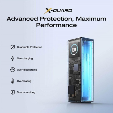 EcoFlow RAPID 25000mAh Silver (EF-RAPID25K100W-S-EU)