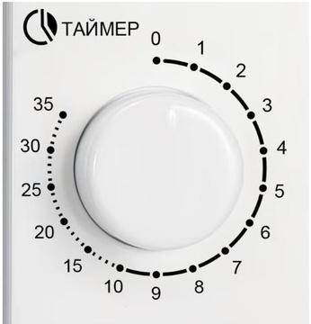 Edler ED-2068C