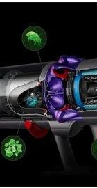 Dyson Gen5detect Absolute Nickel/Purple (446989-01)