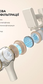 Dreame R10 (VTV22B)