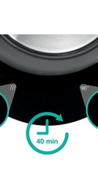Gorenje K17TRB