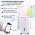 Honeywell TP Big