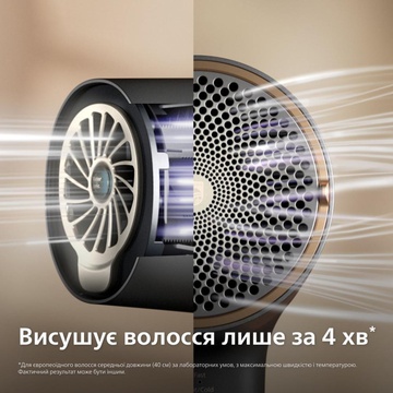 Philips 7000 Series BHD713/10